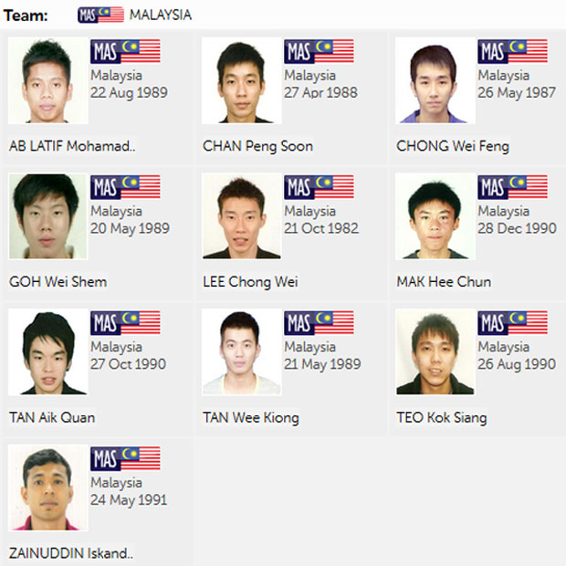The 10-man Malaysia badminton roster for 2015 SEA Games. (photo: 28th SEA Games)