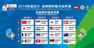 2016 Thomas Cup Group teams brackets. (photo: BWF)