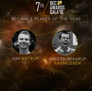 Kim Astrup/Anders Skaarup Rasmussen