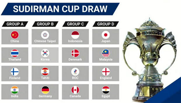 Sudirman Cup: Malaysia drawn in Group D with second seed Japan, England, and Egypt. (photo: BWF)